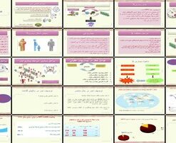 آموزش ایدز از کلیات تا وضعیت کنونی و آینده‌نگری