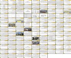 دانلود پاورپوینت آموزش جامع بیمه‌های مهندسی از مبانی تا ارزیابی ریسک و صدور بیمه‌نامه