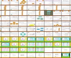 دانلود پاورپوینت آموزش جامع تجوید قرآن کریم