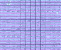 دانلود پاورپوینت آموزش سیستم عامل مفاهیم سخت افزار، حافظه، پردازنده، وقفه، ورودیخروجی و مدیریت