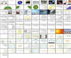 دانلود پاورپوینت آینده‌نگری، کارآفرینی و مهارت‌های کلیدی موفقیت در عصر اطلاعات و جهانی شدن
