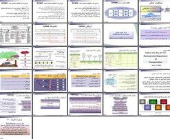 ارزیابی عملکرد و تعالی سازمانی با رویکرد مدل EFQM و کارت امتیازی