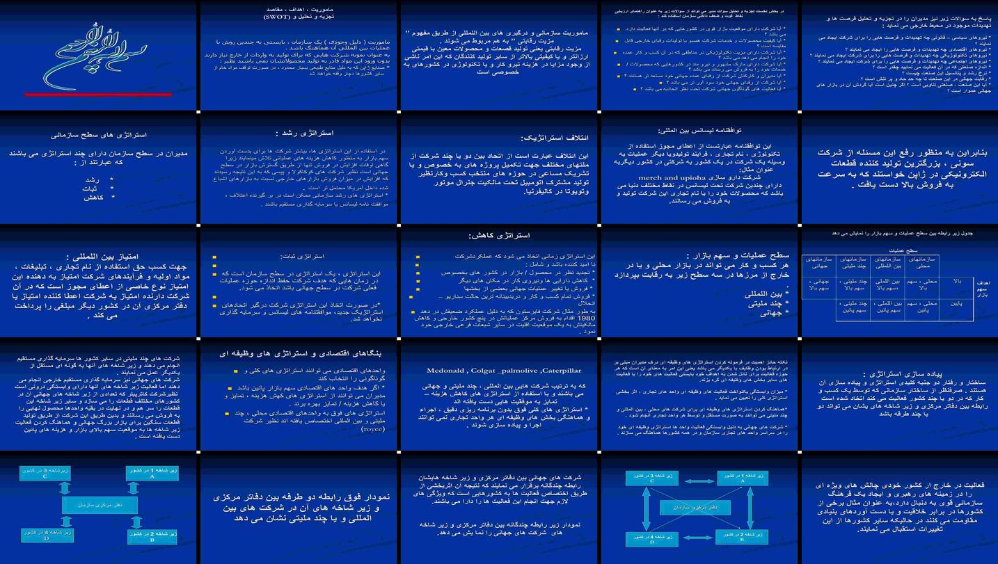 دانلود پاورپوینت استراتژی های بین المللی کسب و کار تجزیه و تحلیل، سطوح، و