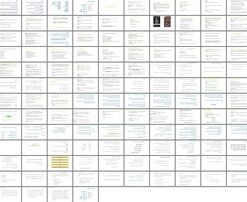 دانلود پاورپوینت اصول مدیریت و تئوری سازمان