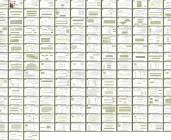 دانلود پاورپوینت اصول و مراحل طراحی کامپایلر از تحلیل تا تولید کد نهایی