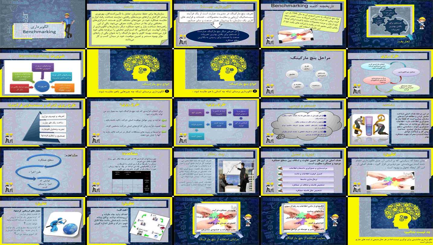 دانلود پاورپوینت الگوبرداری (Benchmarking) تعاریف، ضرورت، انواع، مراحل و مزایا