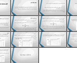 الگوریتم خوشه بندی بر اساس رتبه (ROC) رویکرد، مراحل و کاربردها