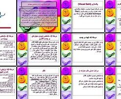 دانلود پاورپوینت الگوی تویوتا در ساماندهی محیط کار رویکرد برچسب قرمز و نظم