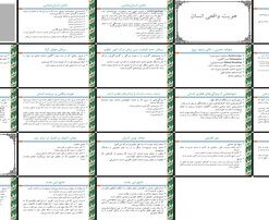 انسان‌شناسی هویت، ساحت‌ها، سرشت و اختیار