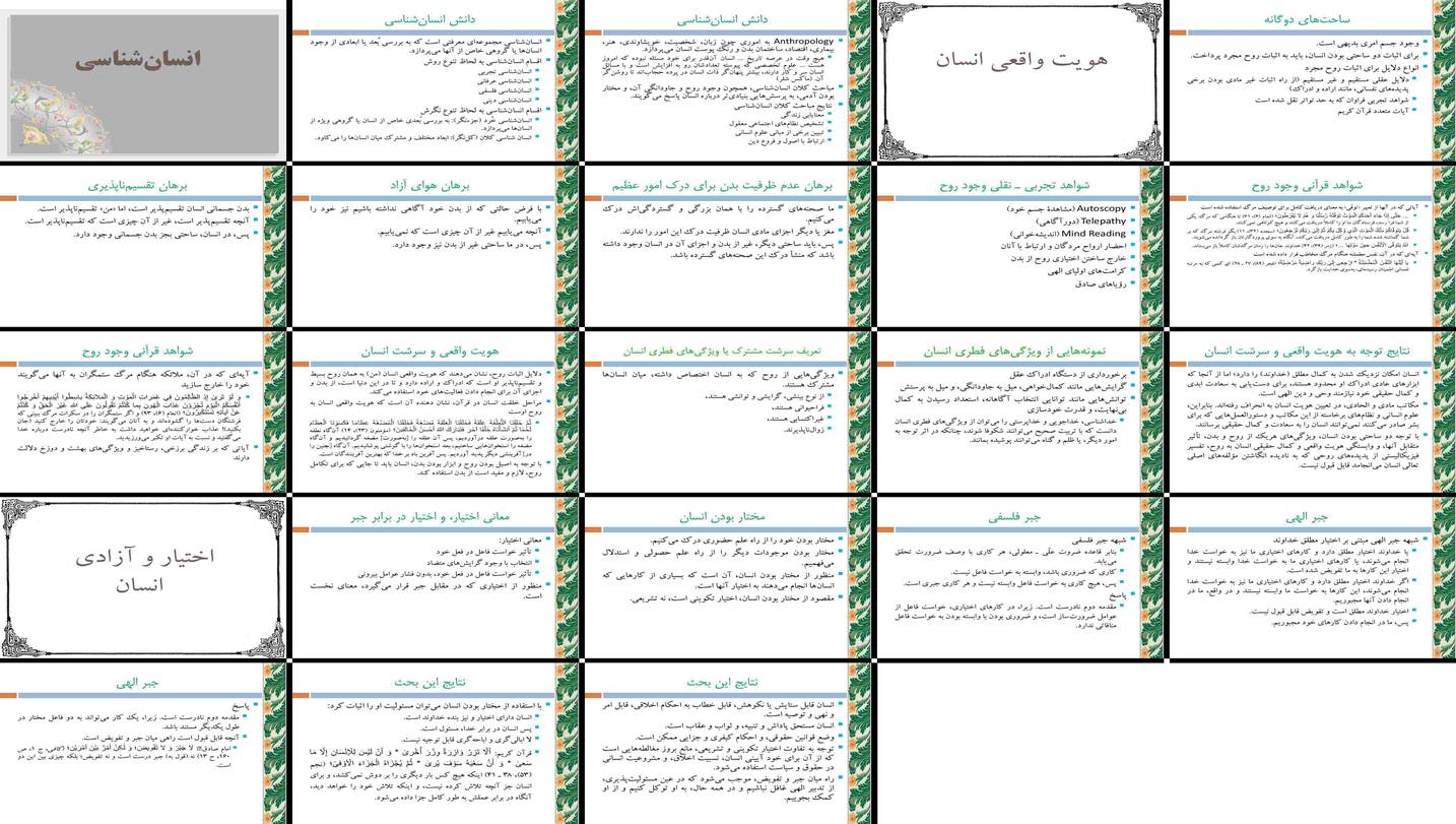 انسان‌شناسی هویت، ساحت‌ها، سرشت و اختیار