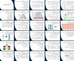 دانلود پاورپوینت انواع سیستم‌های اطلاعاتی در سازمان