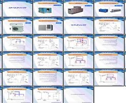 دانلود پاورپوینت انواع سیستم‌های تهویه مطبوع و معرفی سیستم‌های تمام هوایی (CAV و VAV)
