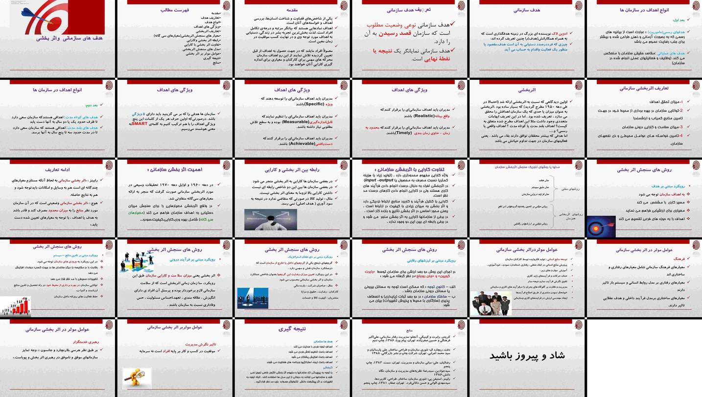 اهداف سازمانی و اثربخشی تعاریف، انواع، ویژگی‌ها، معیارها، مدل‌ها و عوامل مؤثر