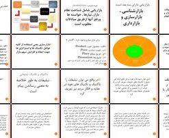 بازاریابی، تبلیغات و تکنیک‌های مرتبط