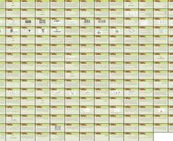 دانلود پاورپوینت باغبانی عمومی تاریخچه، گروه‌بندی و تکثیر گیاهان