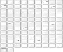 بررسی فرآیند تولید و بازاریابی محصولات لبنی شرکت لبنوش