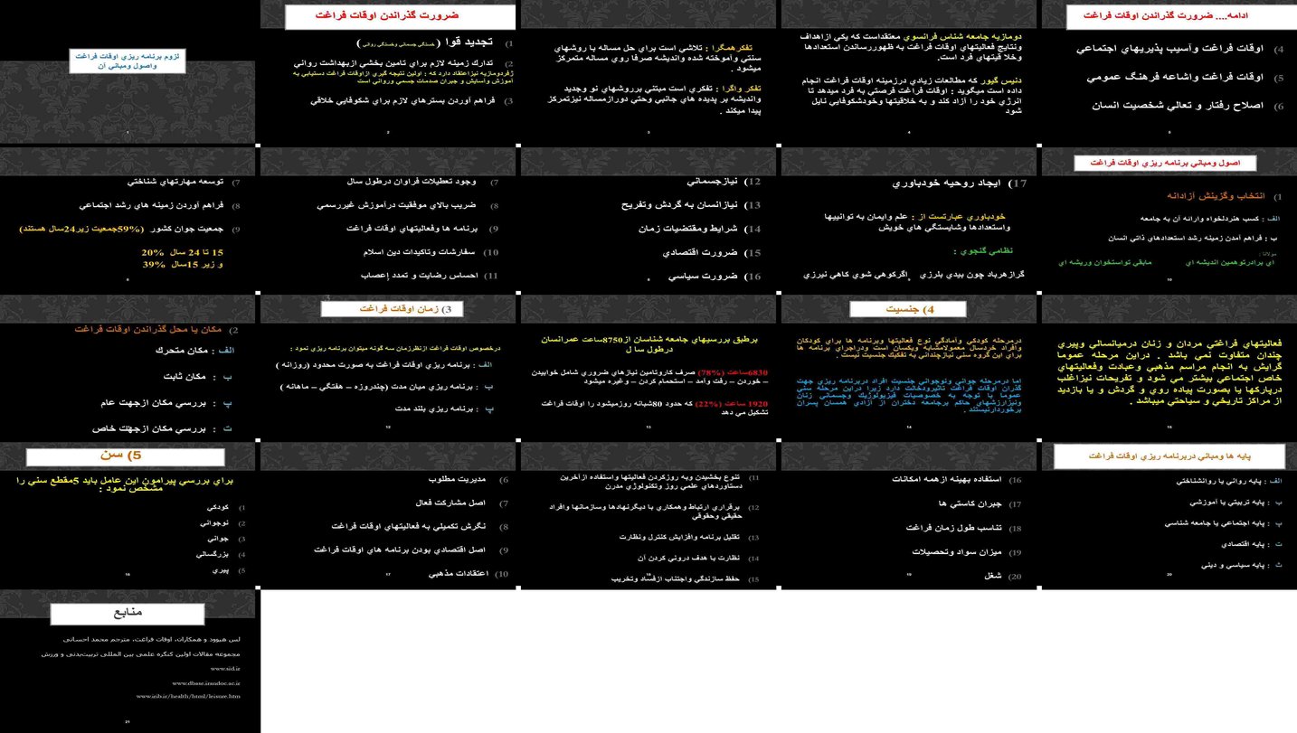 برنامه ریزی اوقات فراغت اصول، مبانی و ضرورت‌ها