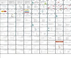 برنامه ریزی زنجیره تامین تحت عدم قطعیت با استفاده از مدل سازی