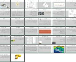 برنامه ریزی و توسعه فرودگاه