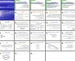 دانلود پاورپوینت برنامه ریزی و کنترل تولید و موجودی ها
