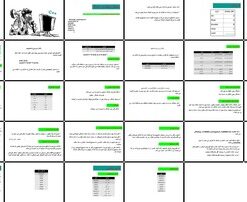 دانلود پاورپوینت برنامه نویسی C++ ساختار، انواع داده، عملگرها، توابع و فایل‌های سرایند