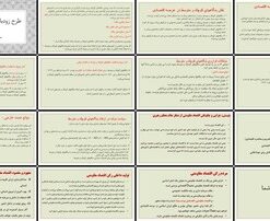 دانلود پاورپوینت بنگاه‌های کوچک و زودبازده، اقتصاد مقاومتی نقش، اهمیت، چالش‌ها و راهکارهای توسعه