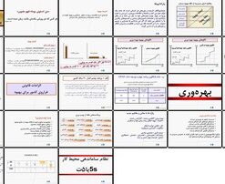 دانلود پاورپوینت بهبود مستمر و ارتقای بهره‌وری