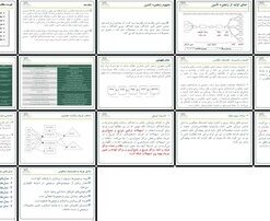 بهینه‌سازی زنجیره تأمین معکوس رویکردها، ضرورت‌ها و عوامل مؤثر