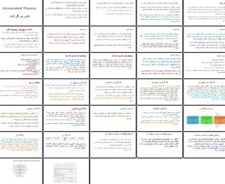 دانلود پاورپوینت تئوری گراندد روش شناسی، اهداف، دیدگاه‌ها، مراحل اجرا، روش‌های گردآوری داده و