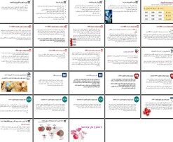 دانلود پاورپوینت تجارت الکترونیک مفاهیم، مدل‌ها، مزایا و پارامترهای موثر