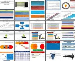 دانلود پاورپوینت تجاری سازی تکنولوژی مفاهیم، فرآیند، و مراکز رشد