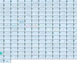 دانلود پاورپوینت تجزيه و تحليل سيستم‌ها و روش‌ها مفاهيم، عناصر، طبقه‌بندي و ويژگي‌ها