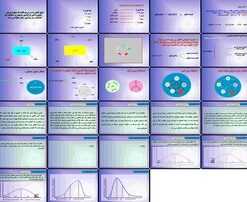 دانلود پاورپوینت تحلیل ارکان، اجزا، فرآیند و روانشناسی تبلیغات از دیدگاه امام خمینی (ره)