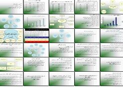 دانلود پاورپوینت تحلیل تجارت الکترونیکی در ایران و جهان فرصت‌ها، چالش‌ها و راهبردها (2006)
