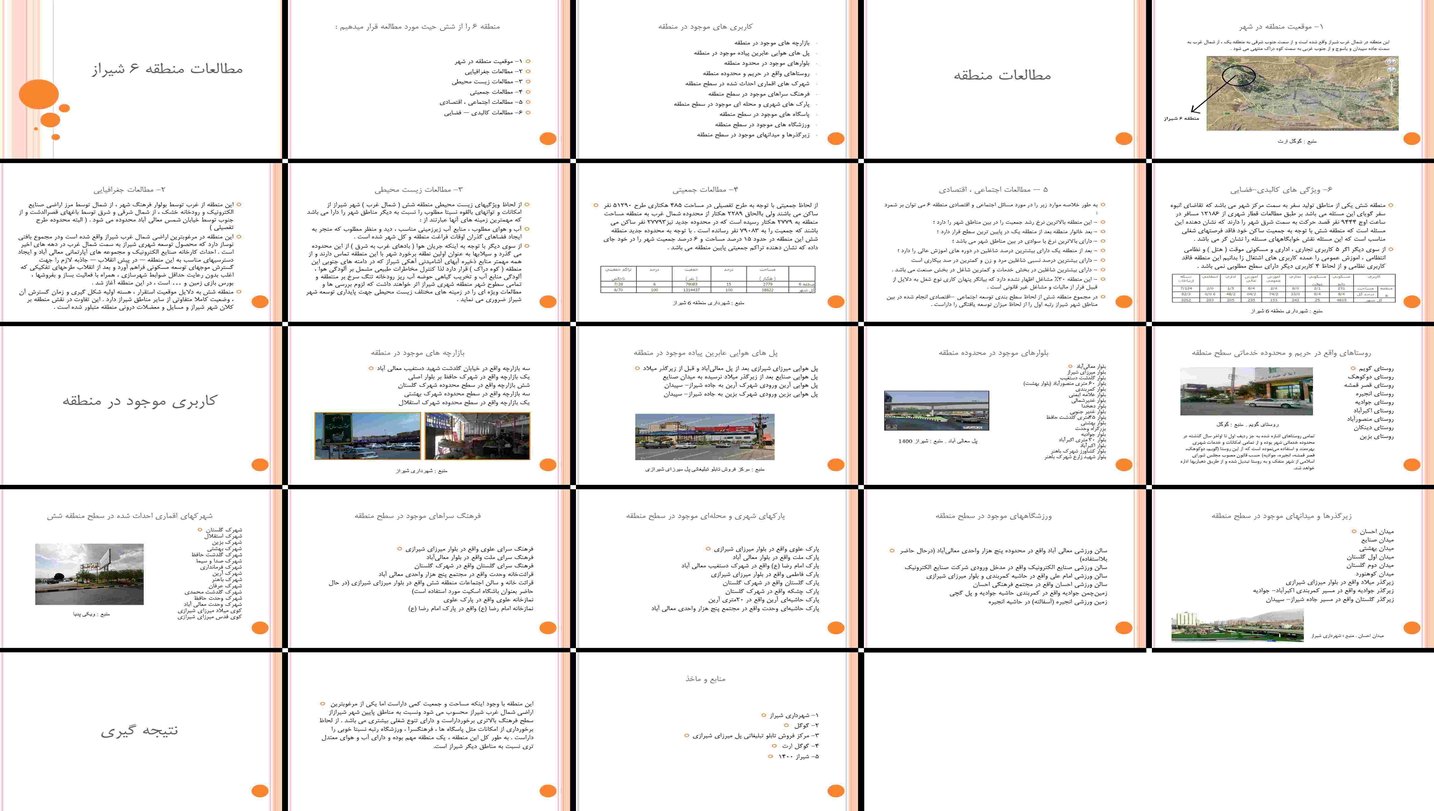 دانلود پاورپوینت تحلیل جامع منطقه 6 شیراز