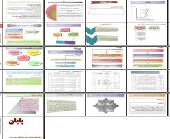 تحلیل حالات بالقوه خرابی و آثار آن (FMEA) رویکردی برای مدیریت کیفیت