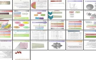 تحلیل حالات بالقوه خرابی و آثار آن (FMEA) رویکردی برای مدیریت کیفیت