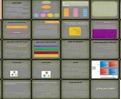 دانلود پاورپوینت تحلیل سطوح استراتژی، استراتژی تولید و استراتژی چند محصولی در سازمان