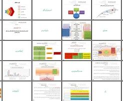 دانلود پاورپوینت تحلیل شبه خصوصی سازی در ایران بررسی روش های واگذاری، آمار و