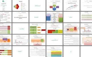 دانلود پاورپوینت تحلیل شبه خصوصی سازی در ایران بررسی روش های واگذاری، آمار و