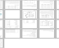 تحلیل صنعت مبلمان و گزارش مالی یک کارگاه تولیدی