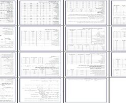 تحلیل مالی و اقتصادی طرح پرورش قارچ