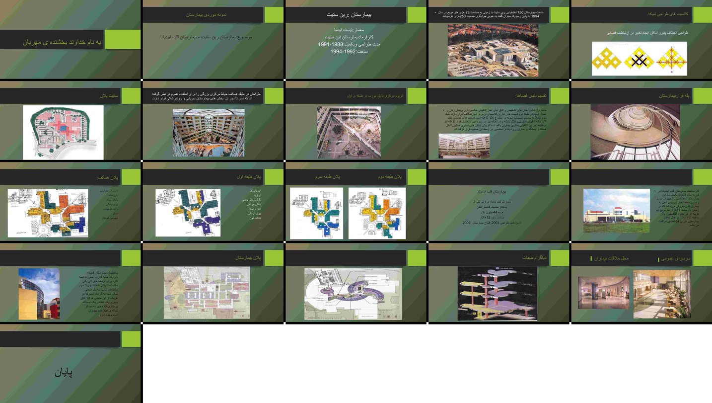 تحلیل نمونه موردی بیمارستان بیمارستان رین ستیت و بیمارستان قلب ایندیانا