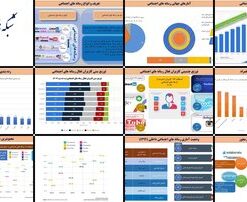دانلود پاورپوینت تحلیل و آمار رسانه‌های اجتماعی