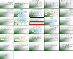 دانلود پاورپوینت تحلیل و بررسی تجارت الکترونیکی (EC) در ایران و جهان روندها، چالش‌ها،
