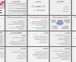 تحلیل و بررسی جامع بهره وری و راهکارهای ارتقاء آن