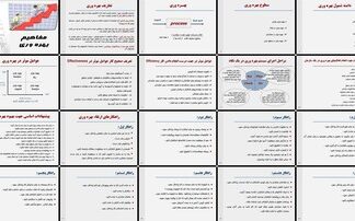 تحلیل و بررسی جامع بهره وری و راهکارهای ارتقاء آن