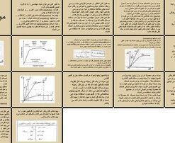 تحلیل و بررسی خواص فیزیکی مواد مهندسی و دسته بندی آن‌ها