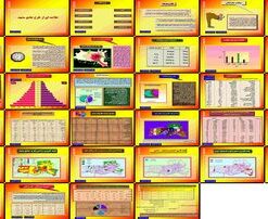 دانلود پاورپوینت تحلیل و بررسی طرح جامع شهر مشهد موقعیت جغرافیایی، پیشینه تاریخی، ویژگی‌های