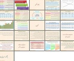 تحلیل وضعیت شاخص‌های اقتصادی مسکن و راهکارهای پیشنهادی دولت یازدهم